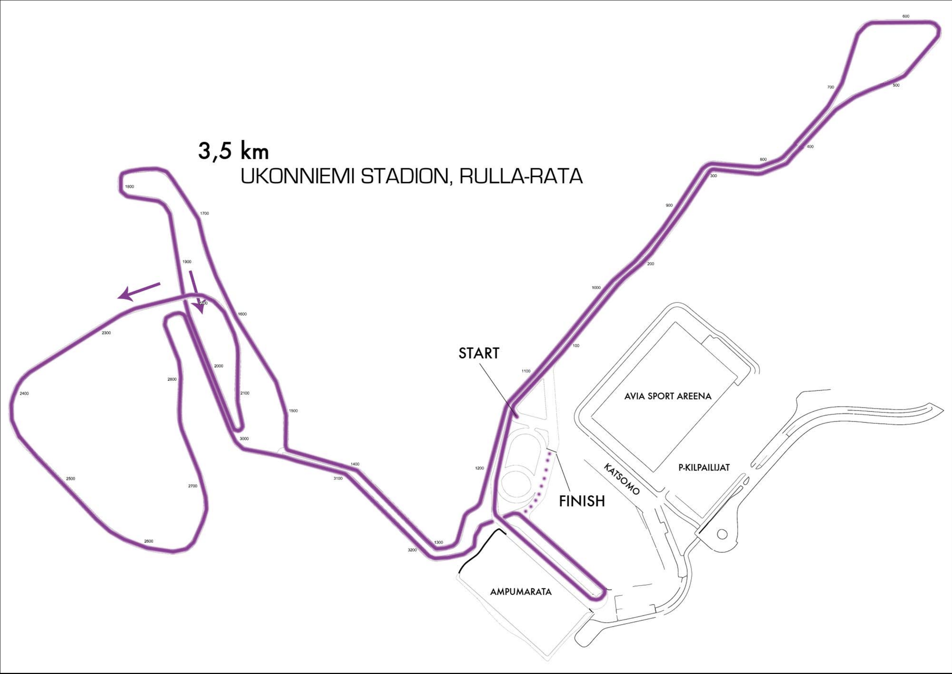 Ratakartta